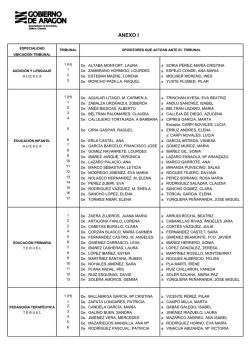 ANEXOS 1 Y 2 distribucion opositores por tribunal BUENA_1