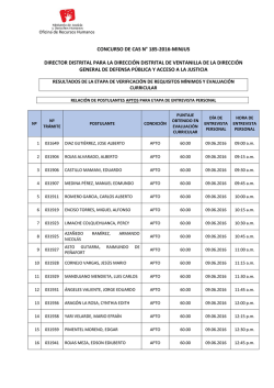Resultados Evaluación Hoja de Vida y CV Documentado