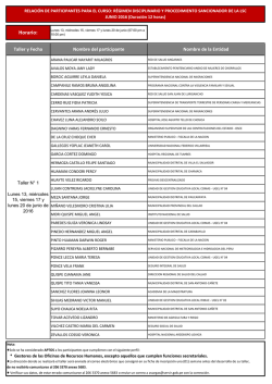 Régimen Disciplinario y Procedimiento Sancionador