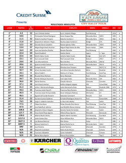 Lista de Ganadores - Festival Vintage Mexico