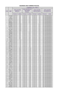ASCENSOS 2016 CARRERA POLICIAL