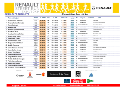 Renault Stret Run - 10 km