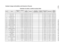 Entidad: Colegio de Bachilleres del Estado de Tlaxcala Tabulador