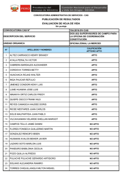 PUBLICACIÓN DE RESULTADOS EVALUACION DE HOJA DE VIDA
