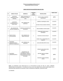 resultados hoja de vida cas 2016 - Municipalidad Distrital de Sachaca