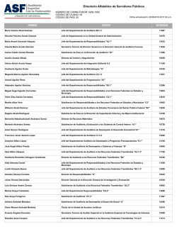 Directorio Alfab&eacute;tico de Servidores P&uacute;blicos