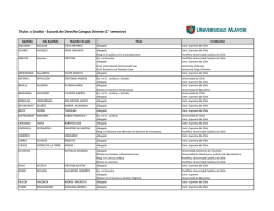 Listado de Profesores