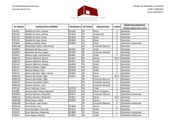 Escuela Municipal de M&uacute;sica Caravaca de la Cruz Listado de