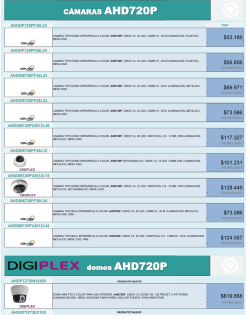 camaras ahd digiplex tipo