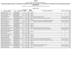 Anexo I CES y PES (156.1 KB ) (6 p&aacute;ginas)