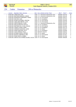 Resultados Cto. Regional Inf. Cadete SOS  11/06/2016
