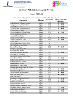 Resultados prueba de nivel de inglés y convocatoria orales