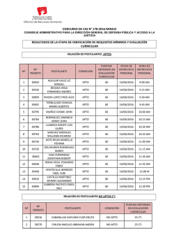 concurso de cas n° 178-2016-minjus resultados de la etapa de