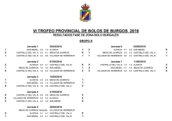 vi trofeo provincial de bolos de burgos 2016