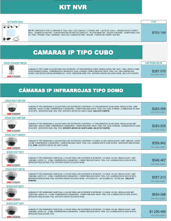 camaras ip hikvision tipo