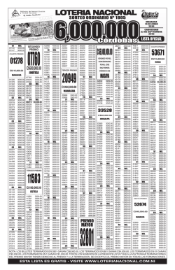 C$6000000.00 - Loteria Nacional de Nicaragua