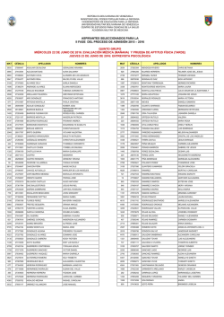 aspirantes seleccionados para la ii fase del proceso de admisi&oacute;n 2015