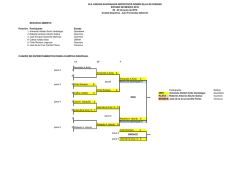 resultados finales - juegos nacionales 2016
