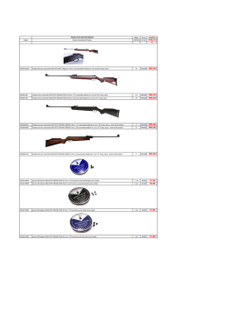 PRODUCTOS INDUSTRY BRAND Stock Precio OFERTA Codigo