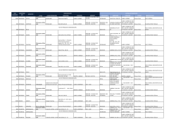 LUGAR OPERACIÓN DIRECCIÓN ATENCIÓN HORARIO