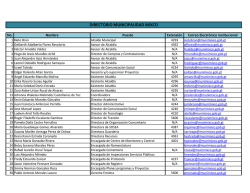 directorio municipalidad mixco