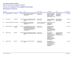 Proyectos de investigación 2015 modalidad