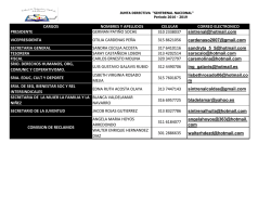 CARGOS NOMBRES Y APELLIDOS CELULAR CORREO