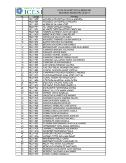 Admitidos & lista de espera Medicina
