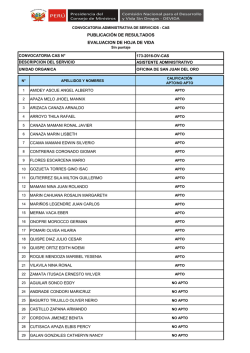 PUBLICACIÓN DE RESULTADOS EVALUACION DE HOJA DE VIDA
