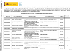 Resolucion provisional de admitidos Redes 2016