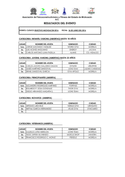 Resultados Selectivo Michoacán Junio 2016
