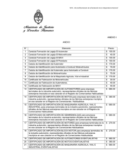 Solicitudes Tipo