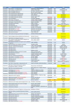 Periodo Materia Docentes Dia Hora Aula 2º Semestre A010 Introduc