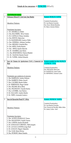 Estado de los concursos: Al 29/06/2016 (S.E.u.O.)
