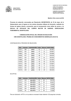 NIO Aciertos CALIFICACIÓN Fallos Blancos NOTA FINAL 72017