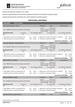 Listaxe provisional de solicitudes de Formación Profesional Dual de