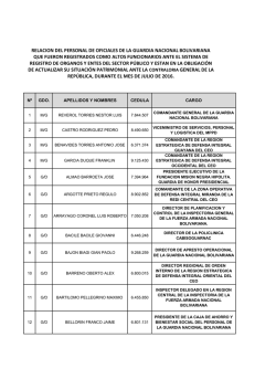relacion del personal de oficiales de la guardia nacional bolivariana