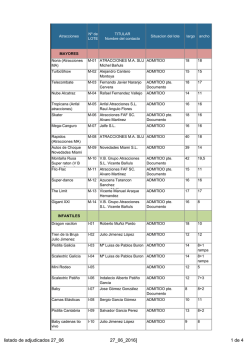 listado de feriantes adjudicados para la feria de santiago 2016 27