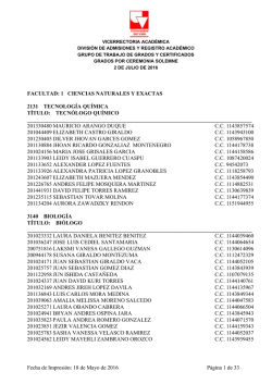 Listado Candidatos a grado
