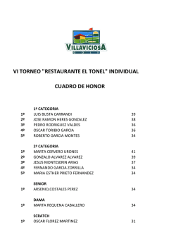 Cuadro de Honor - Villaviciosa Golf