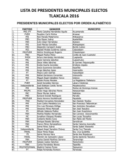 lista de presidentes municipales electos tlaxcala 2016