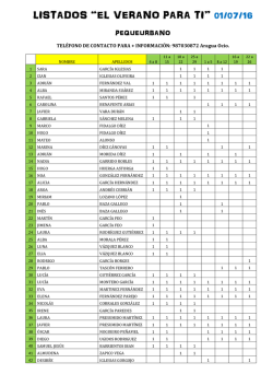 listados &ldquo;el verano para ti&rdquo; 01/07/16 - Villaquilambre