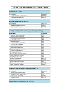 resultados curriculares cas 06 - 2016