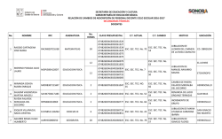 docentes - Secretaría de Educación y Cultura