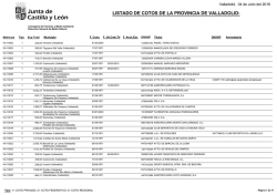 Listado de cotos registrados de Valladolid.