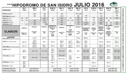 Mensual - Julio 2016 - Hipódromo de SAN ISIDRO