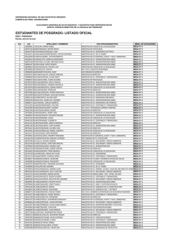 INFOR. PG DOCEN. Y ESTUD. JULIO 2016.xlsx