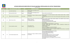 Dirección de Fiscalía Nacional Especializada de Justicia Transicional