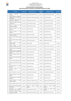 Lista previa de inhabilitados 2016