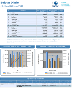 boletin-diario-rueda-no-125-del-06-de-julio-de-2016